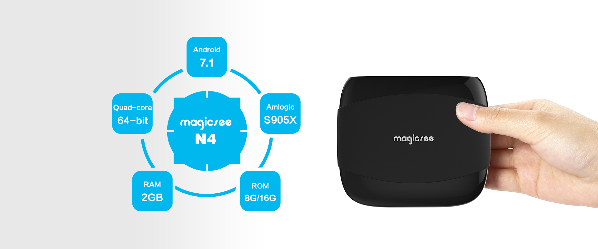 Magicsee N4 smart tv box