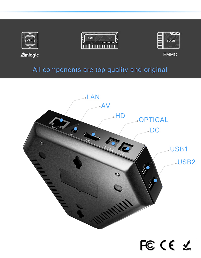 IRON S905X TV Box