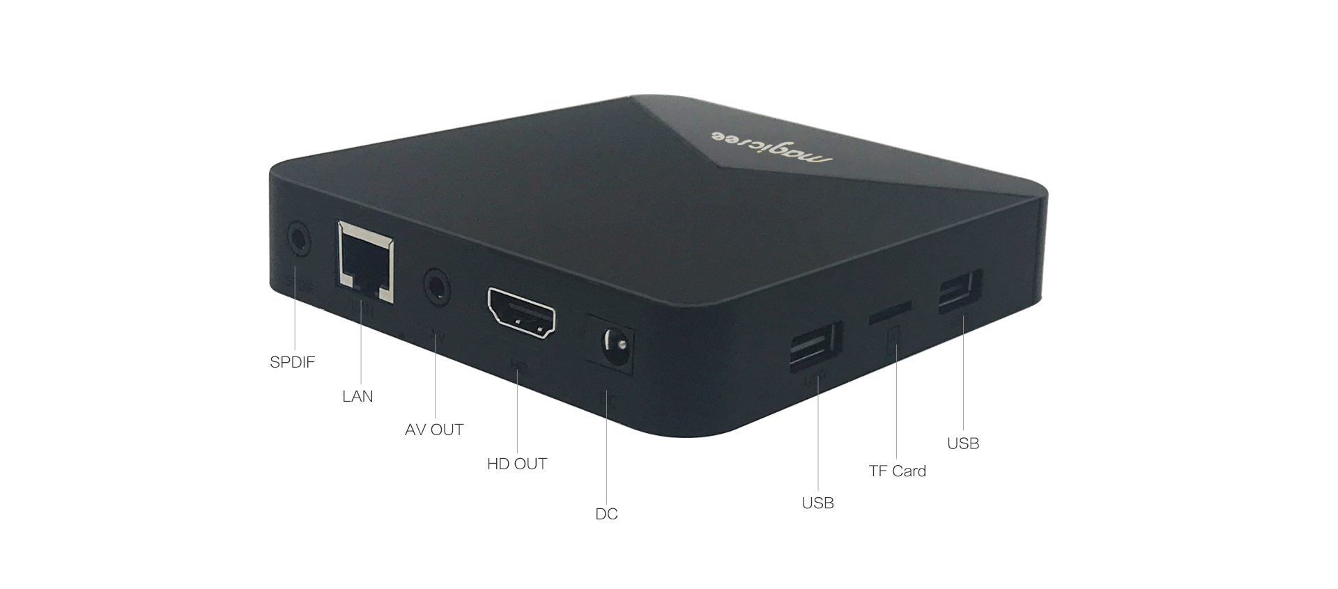 N5 S905X tv box with BT