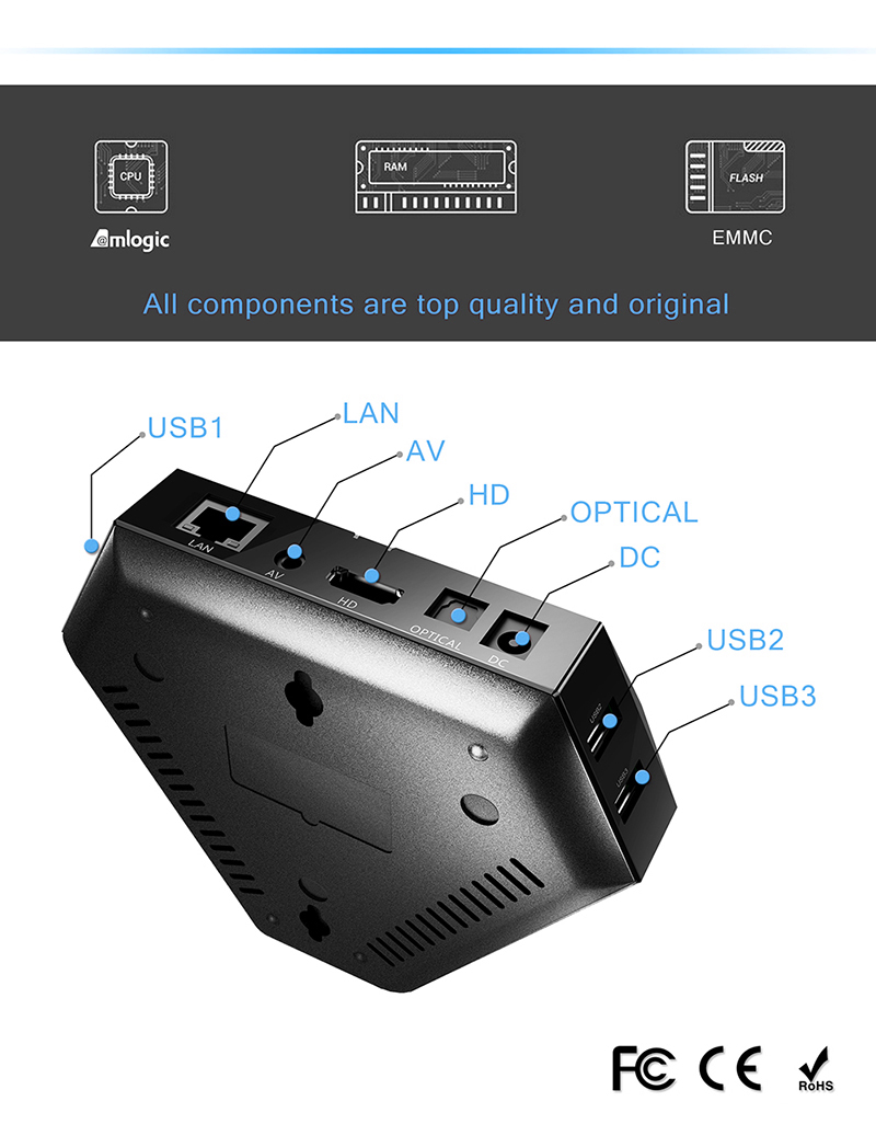 IRON+ S912 Android tv Box