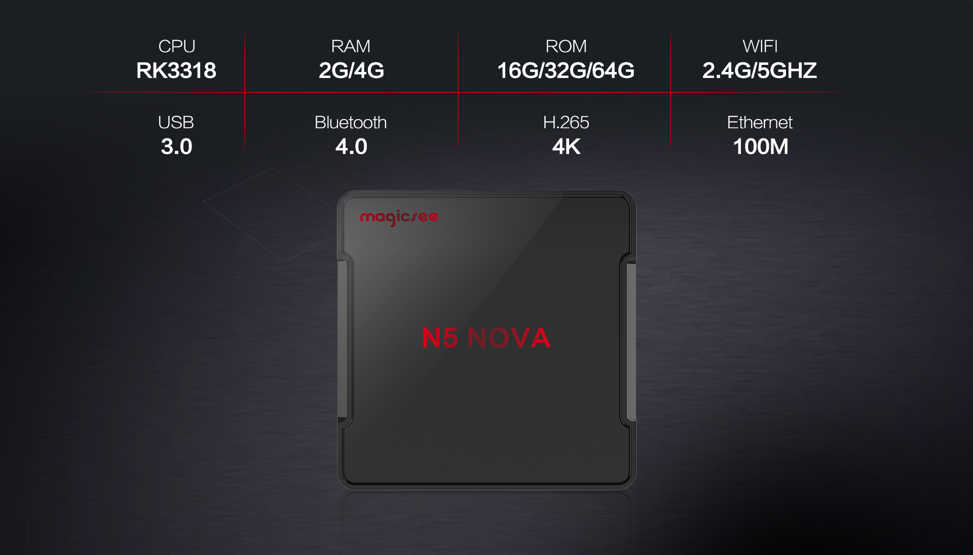N5 NOVA RK3318 Android 9.0 smart tv box