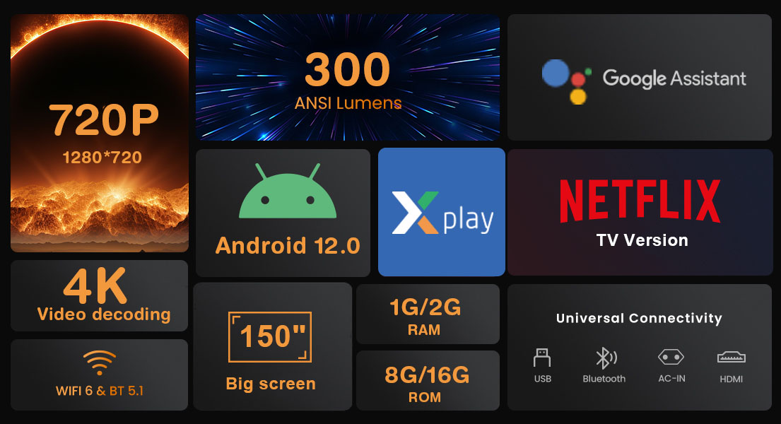 M50 Pro Android Projector