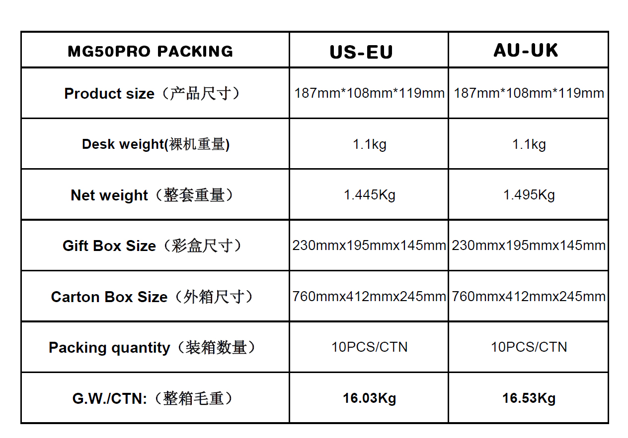 M50 Pro Android Projector